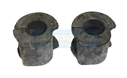 Transgold SK325